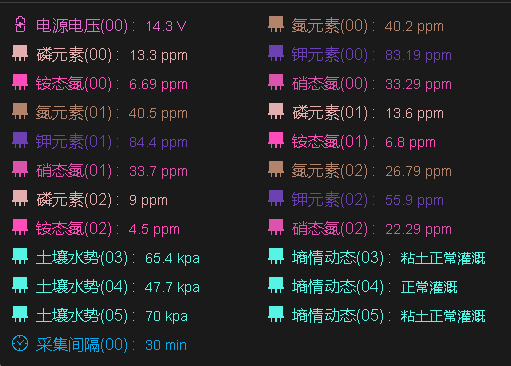 環(huán)境參數圖片